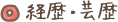 経歴・芸歴